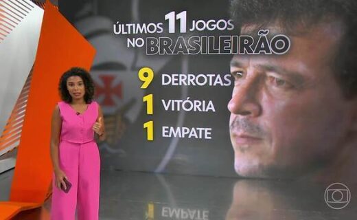 Defesa do Vasco falha no gol do Bahia, aponta ‘Globo Esporte’; assista ao vídeo